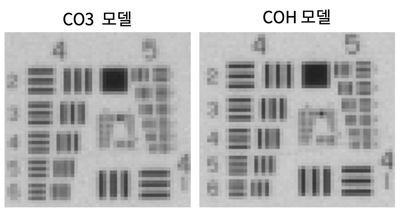 성능 비교 이미지