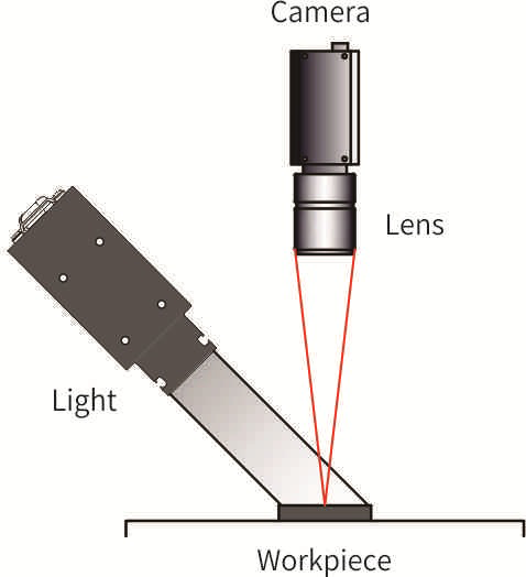 동축 조명 특징