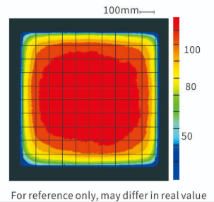 성능 비교 이미지