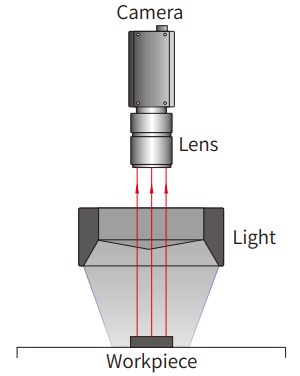 동축 조명 특징