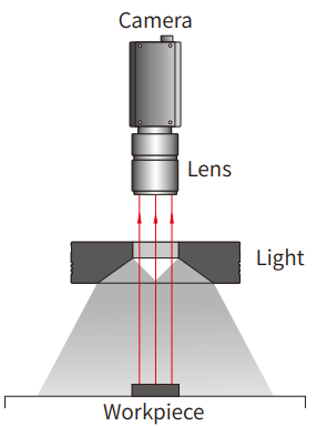 동축 조명 특징