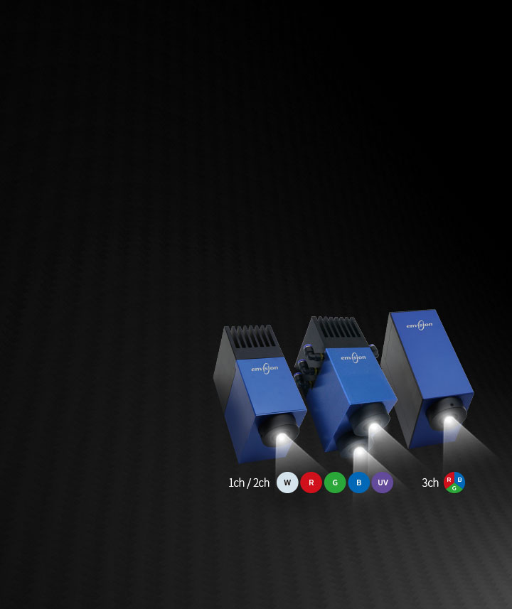 ENVIT Light Engine series